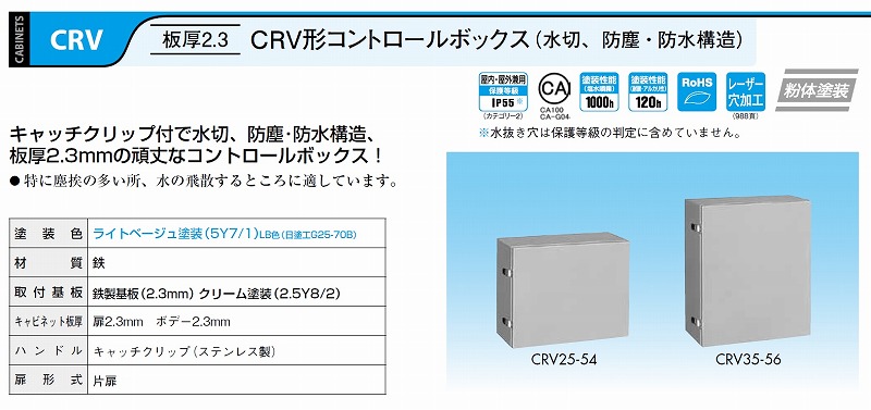 日東工業 S16-86-2盤用キャビネット露出形 屋内用 鉄板ベース 色ライト