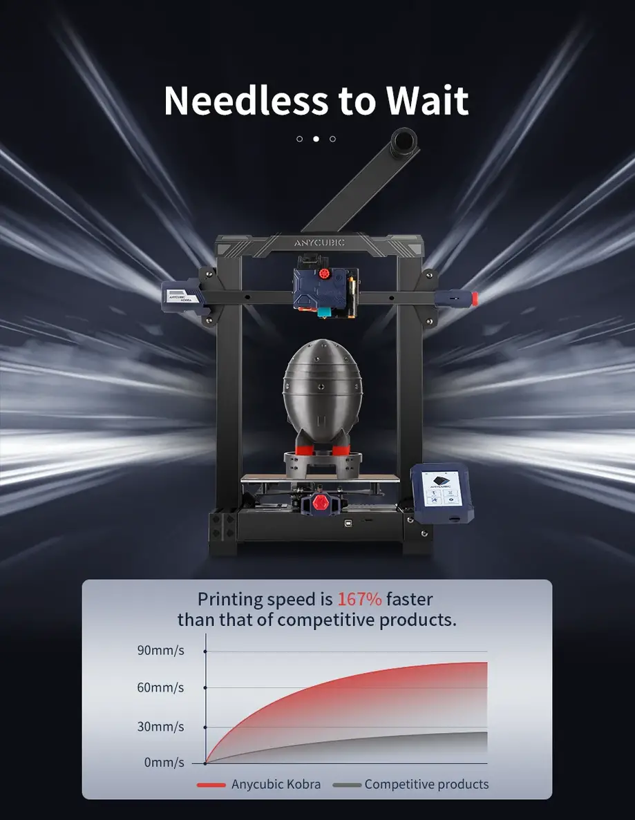 ANYCUBIC 3Dプリンター 2022Newモデル Anycubic Kobra Plus 大容量 印刷サイズ 300×300×350mm  自動レベリング 高精度 高速印刷 多種類なフィラメント対応 フィラメント切れ検知 停電回復機能 操作簡易 TPU その他