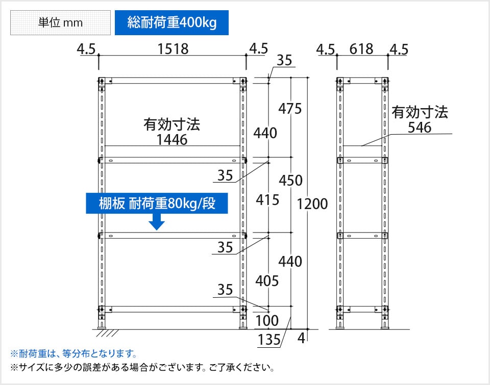 法人限定)山金工業:ボルトレス中量ラック 3S4670-3WR(メーカー直送品