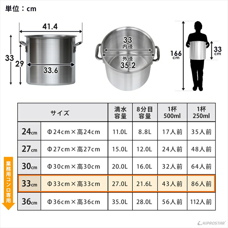 エレテック 寸胴鍋 33cm - 通販 - thinkindia.org