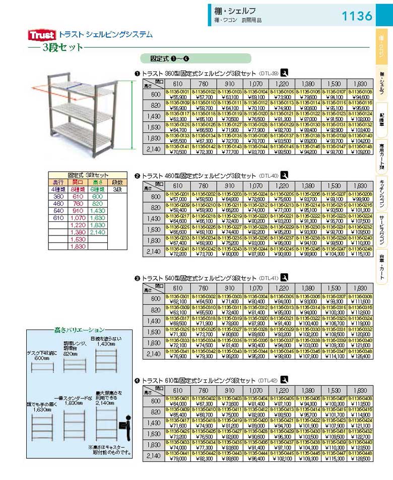 高知インター店】 Trust トラスト ＴＲ ６１０型固定式シェルビング２
