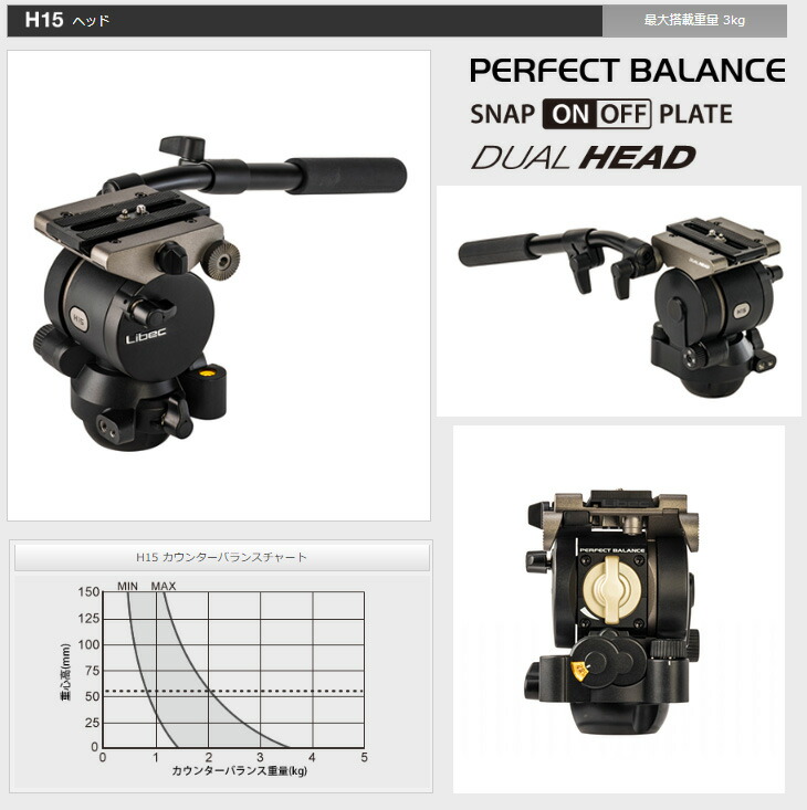 お値下通販 リーベック Libec PERFECT BALANCE DUAL HEAD H25 LI-H25