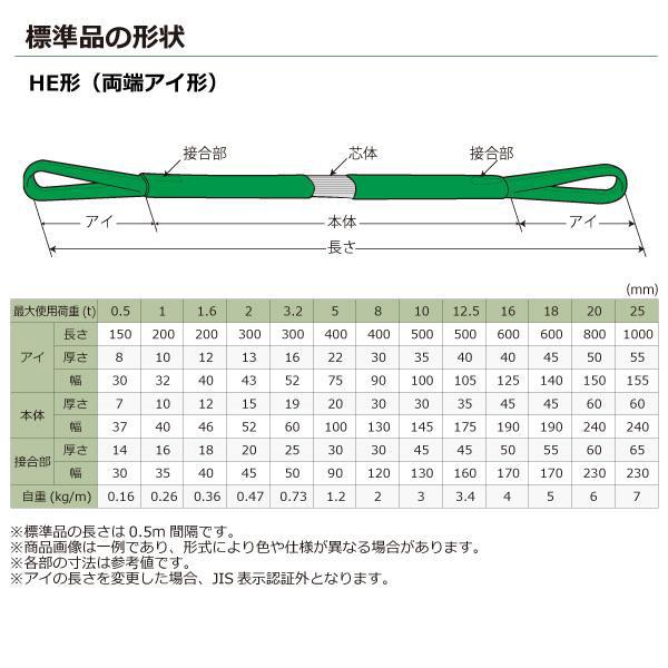 新しい到着 シライ マルチスリング HN エンドレス形 最大使用荷重1.6T