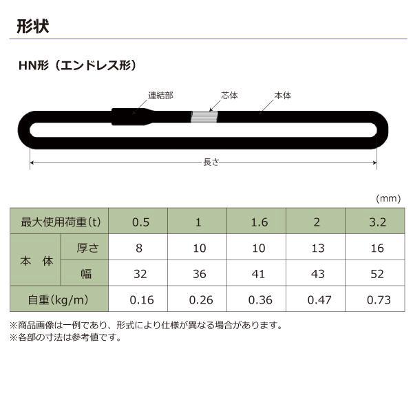 TR シライ マルチスリング HN形 エンドレス形 2.0t 長さ4.0m-