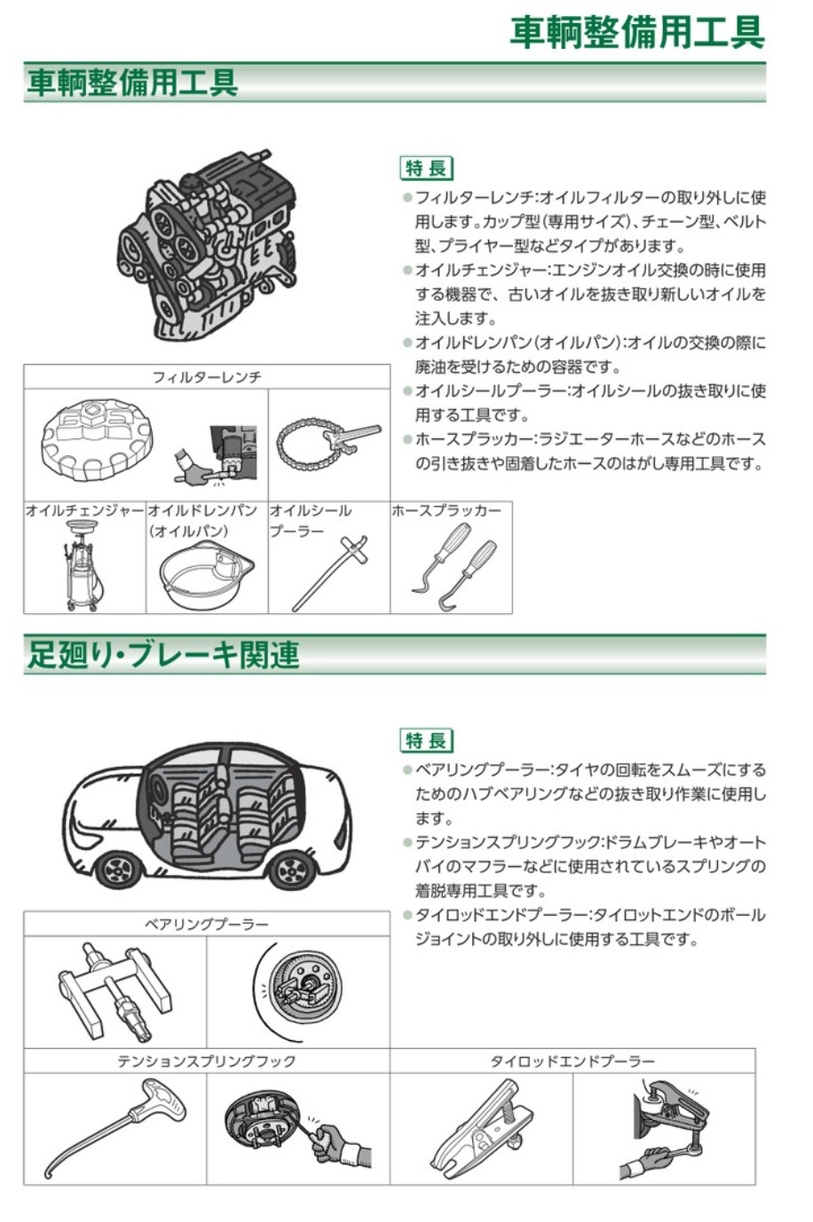 日平 抜取り工具 タイロッドエンドリフタ- 大 TR-25 ワイパー - 電動工具