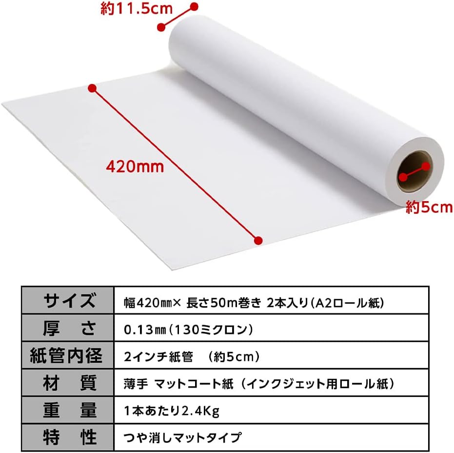 年末のプロモーション大特価！ 中川製作所 マット紙 厚手 ９１４ｍｍ