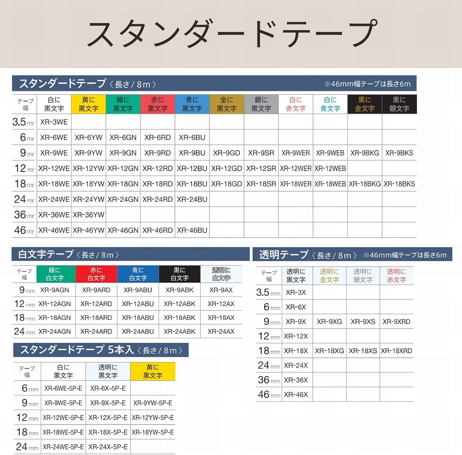 全国どこでも送料無料全国どこでも送料無料（まとめ） カシオ(CASIO