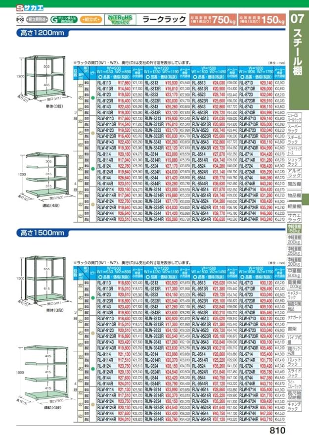 78%OFF!】 サカエ SAKAE ラークラックアイボリー RLW-8513 ad-naturam.fr