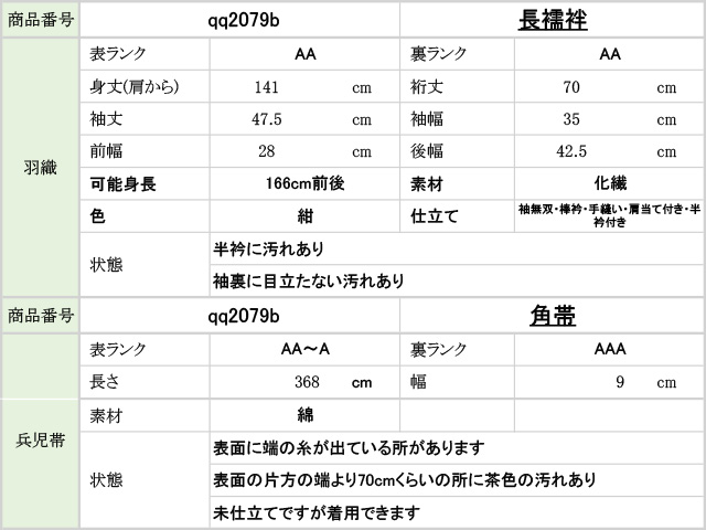 最大89%OFFクーポン ミヤナガ PF-2 コア3兄弟BOXキット ad-naturam.fr