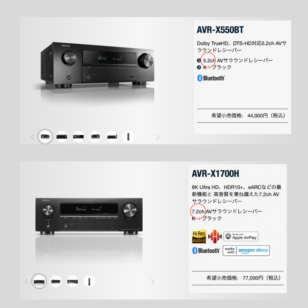 逆輸入 デノン Denon AVR-X1700H AVサラウンドレシーバー 7.2ch 8K