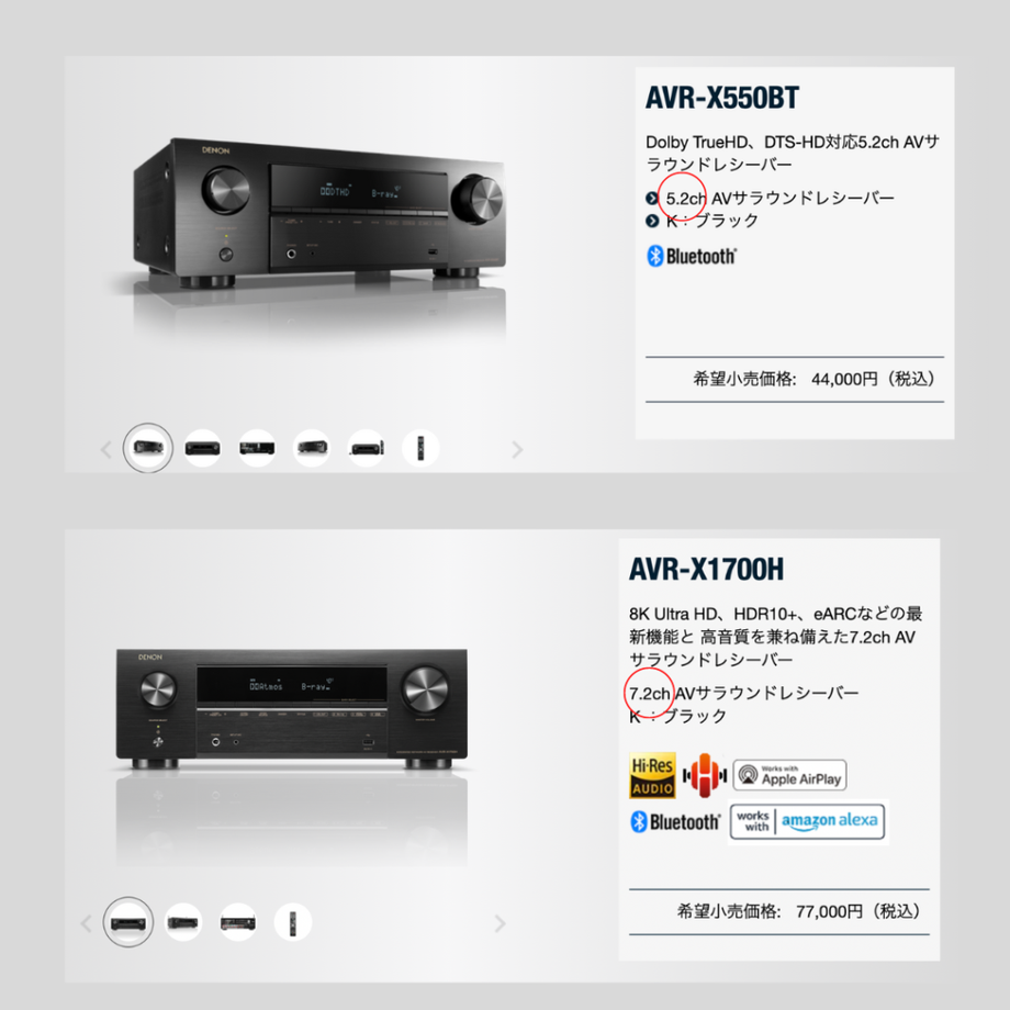 正規品直輸入】 デノン Denon AVR-X1700H AVサラウンドレシーバー 7.2