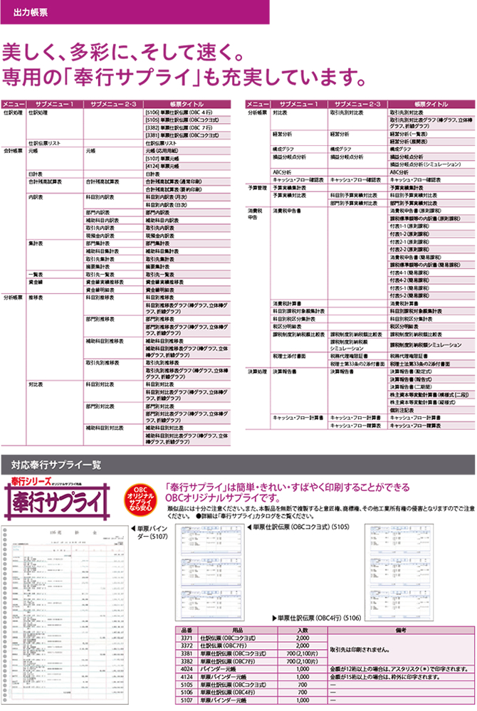 オービックビジネスコンサルタント 奉行用 単票バインダー元帳 4124 1000枚