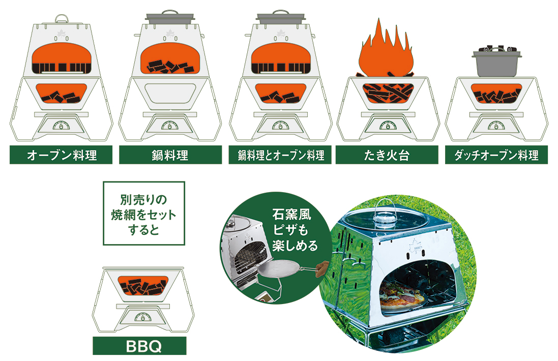 限定 クーポン10% LOGOS THE KAMADO 81064160 - 通販 - contre-galop.com